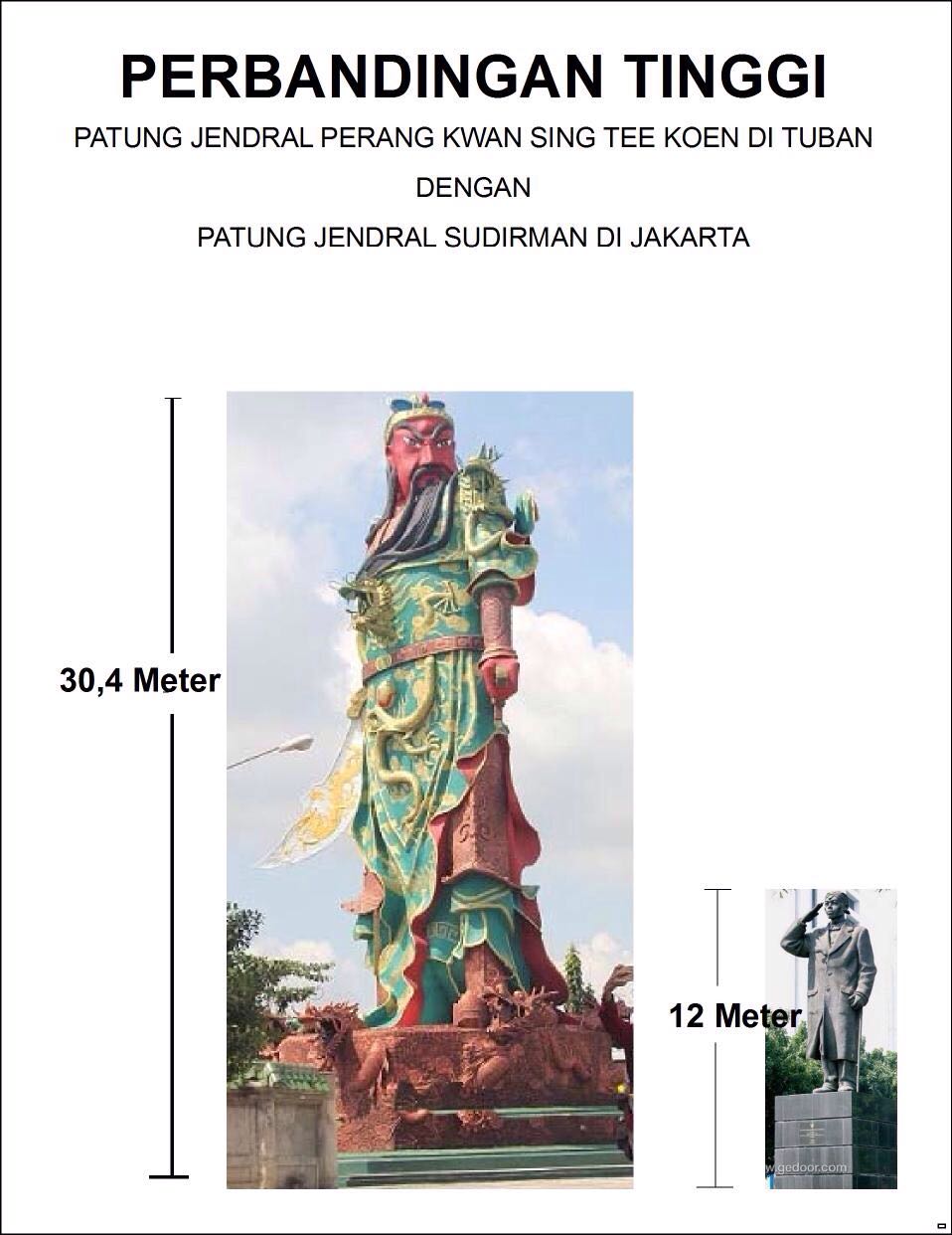 Puluhan Ormas Ancam Revolusi Tuntut Bongkar Patung KWAN SING TEE KOEN di Tuban.