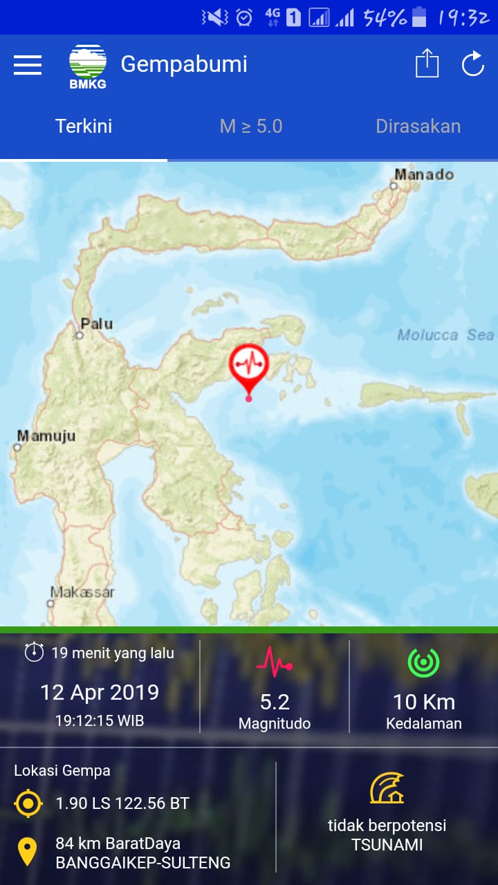 GEMPA TELUK TOLO DIPICU SESAR AKTIF