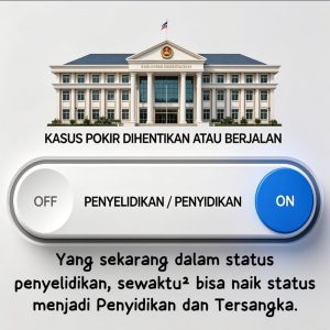 Publik Curigai Kasus Pokir Magetan Dibiarkan Menggantung Oleh Kejaksaan